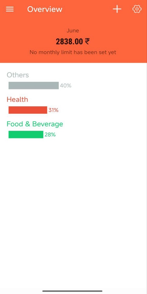 Stay financially organized with Fortune Tiger — your personal finance tracker for recording income, expenses, and savings goals.